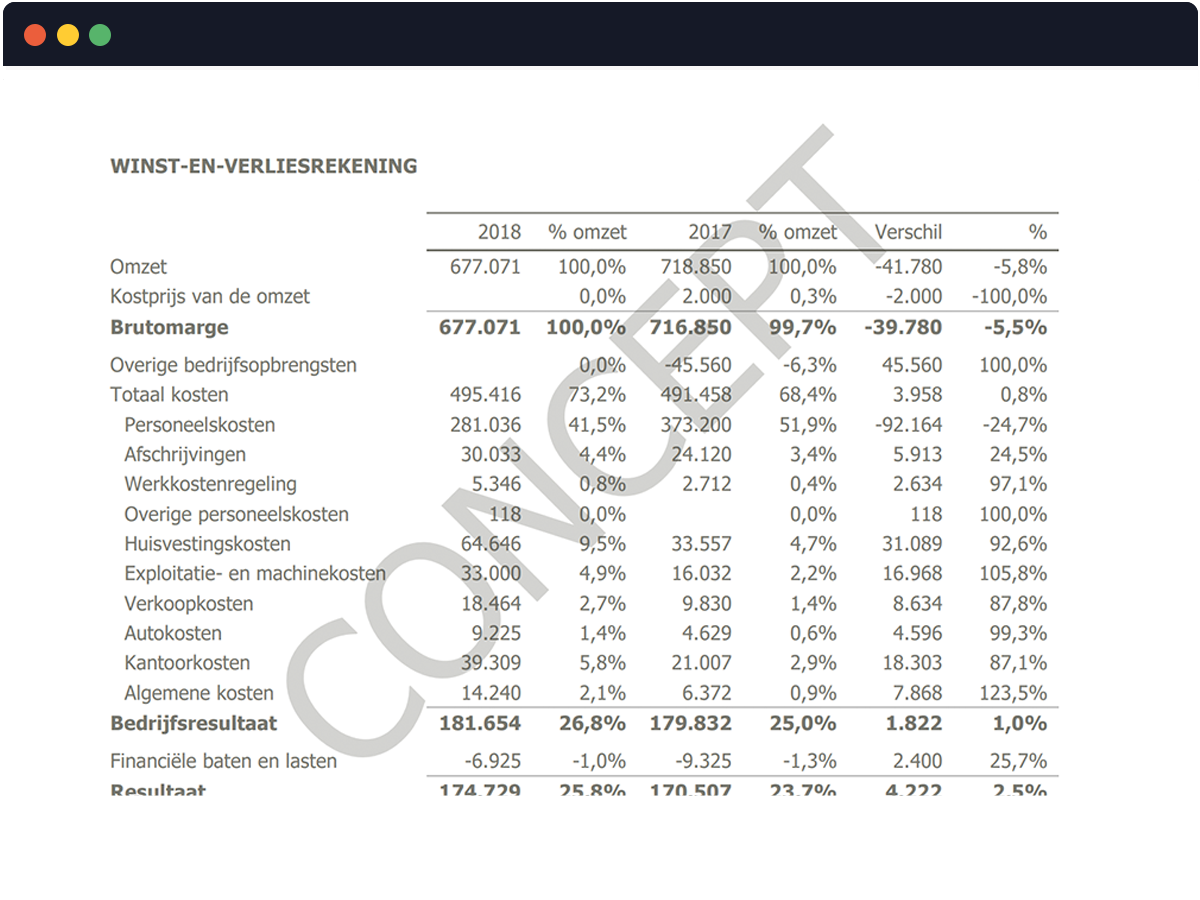 Ook Financieel Verslag In Visionplanner